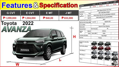 avanza 2024 dimension